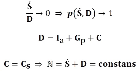 matematyczny zapis Twierdzenia Yossara na gruncie mechaniki klasycznej